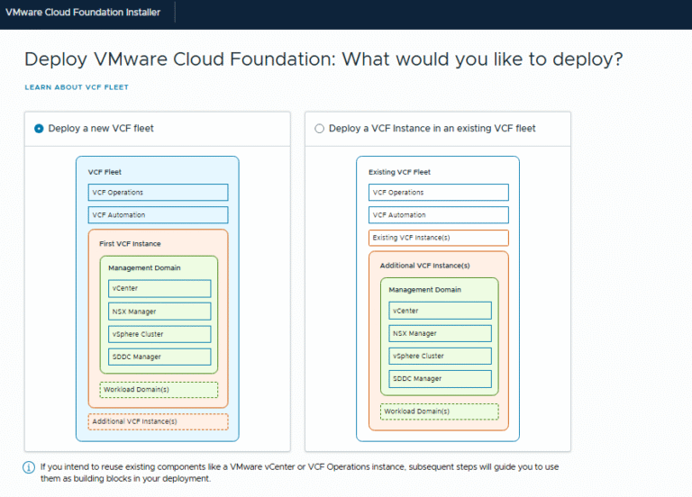Step by step guide to deploy your first VCF9 Fleet - virtutechnotes.in