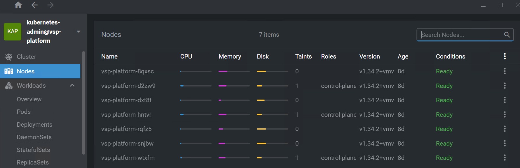 High level overview of VCF Management services in VCF 9.1